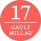 17 Gault Millau