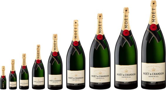 Flaschengrößen beim Wein – Piccolo, Magnum & Co erklärt